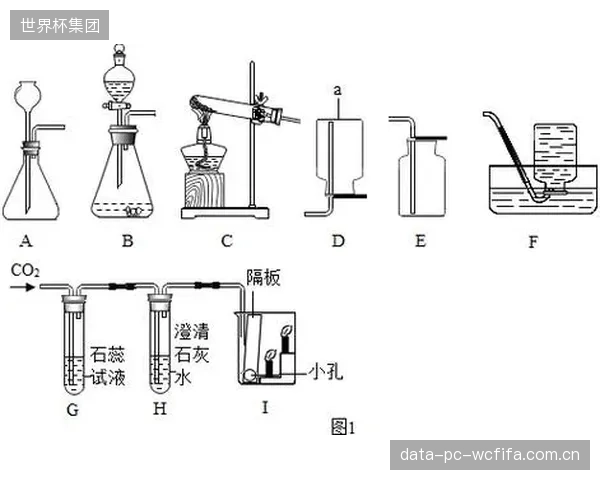 气密性提升将旋转与落点的数据采集精度提升至99.8%的历史新高